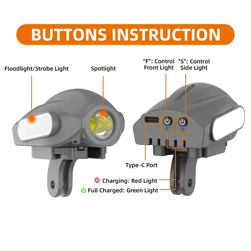 1Set Flight Searchlight Fill S - Dji Drone Mini 4 Pro 评论和价格
