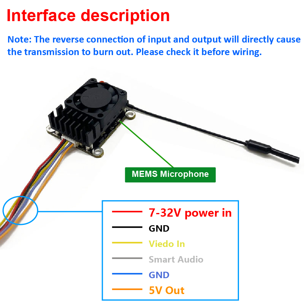 New upgrade 5.8Ghz 2W adjustab - Drone Transmitter 评论和价格